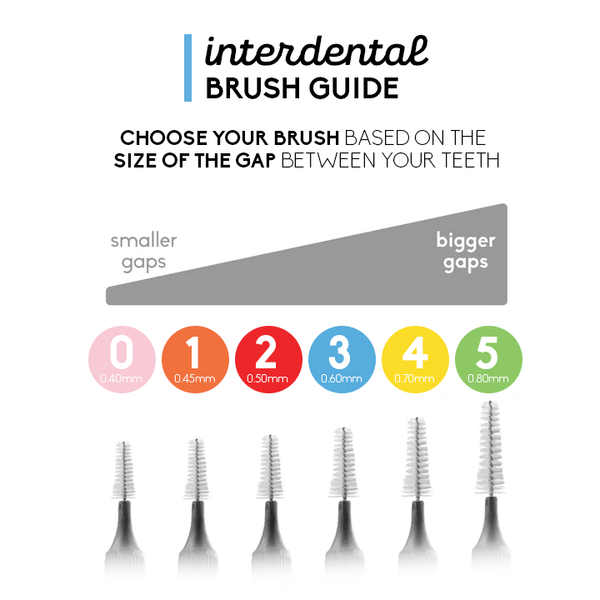 Plant Based Interdental Brush - SIZE 5 - 0,8 mm - The Humble Co.